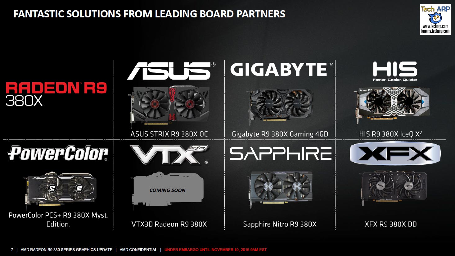 AMD Radeon R9 380X Technology Report