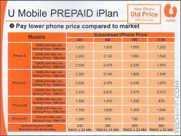 U Mobile Prepaid Subsidy