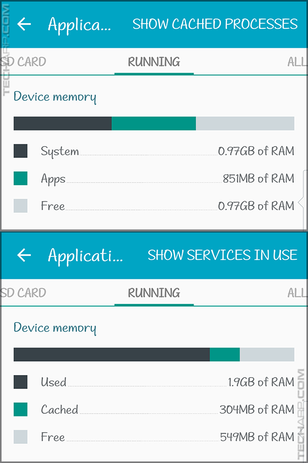 How Useful Is The 4GB of RAM In The ASUS ZenFone 2?