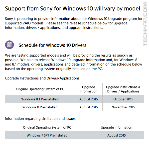 Sony Warns Against Upgrading To Windows 10