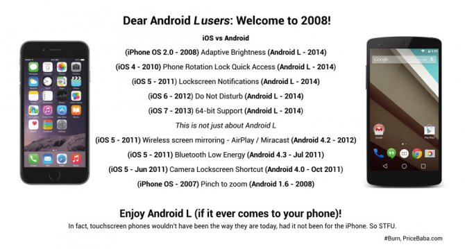 Welcome to 2008, Android Lusers
