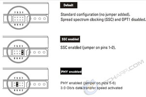 spade Source Coalescence Tech ARP - Western Digital VelociRaptor (WD1000DHTZ) 1 TB Hard Disk Drive  Review